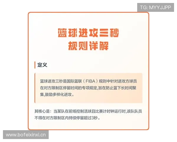 深入解析篮球进攻犯规的判定标准及裁判判罚的具体规则