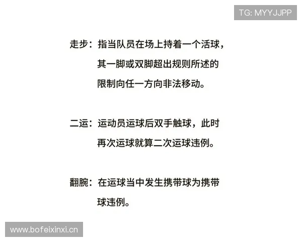 篮球背身单打规则深度解析:合法性与判罚细则 篮球背身单打规则深度解析:合法性与判罚细则