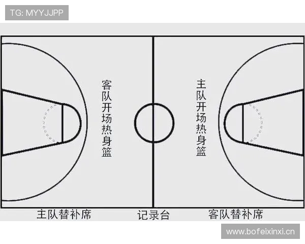 篮球规则解析:两次运球违例的界定与判罚 篮球规则解析:两次运球违例的界定与判罚