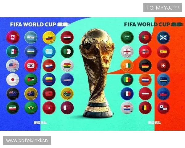 2026世界杯资格决定怎么算 2026世界杯资格决定怎么算