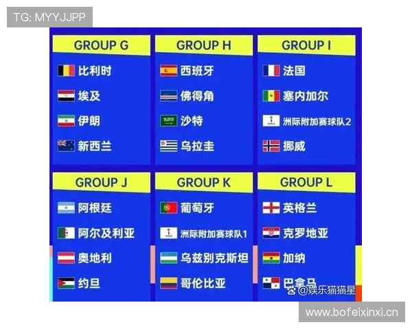 伊拉克队冲击2026美加墨世界杯预选赛关键战赛程全解析